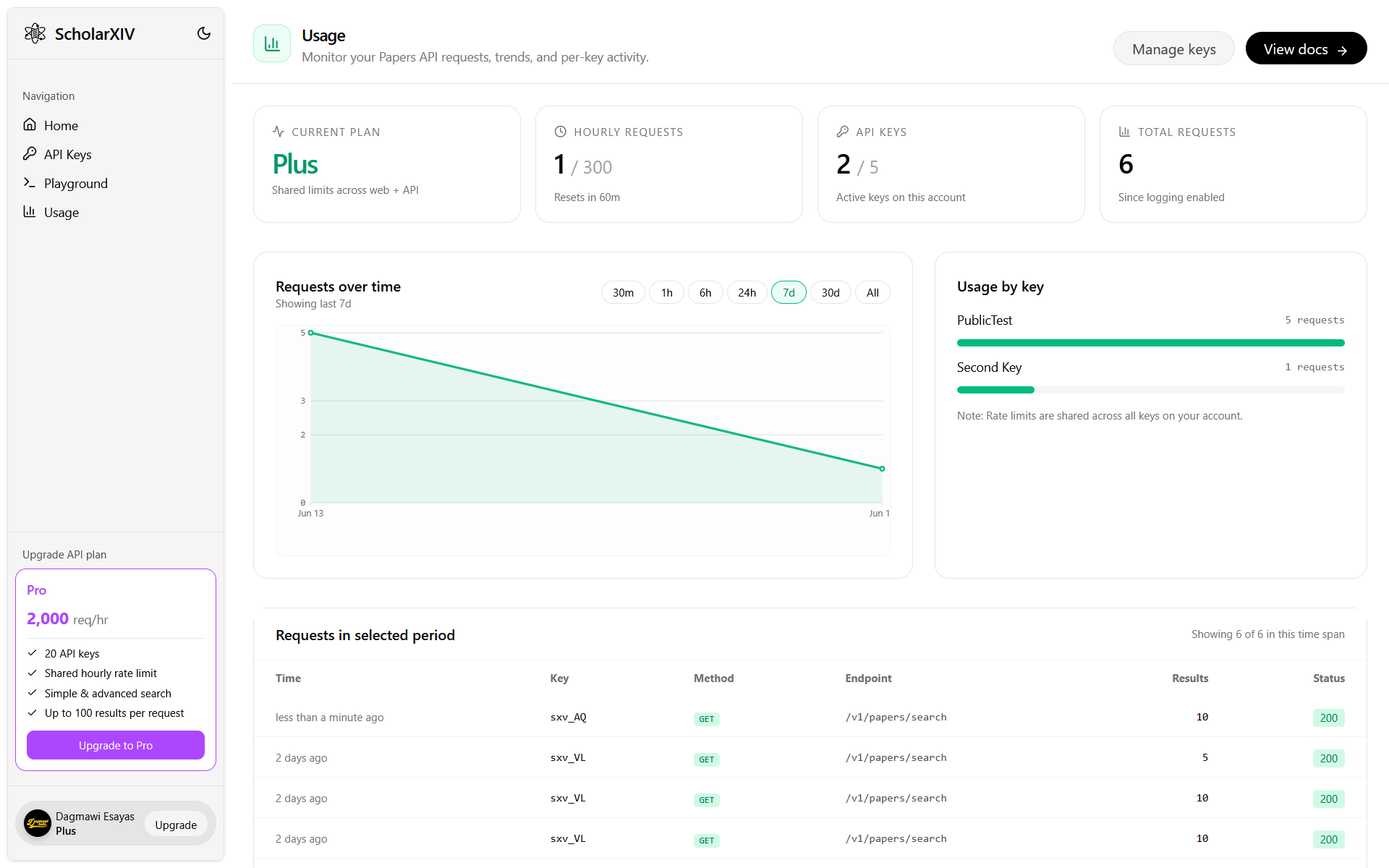 ScholarXIV launch hero placeholder